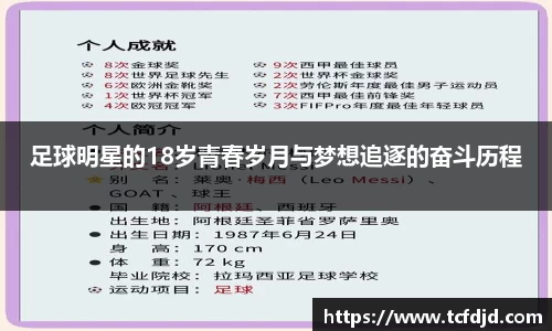足球明星的18岁青春岁月与梦想追逐的奋斗历程