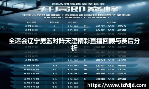 全运会辽宁男篮对阵天津精彩直播回顾与赛后分析